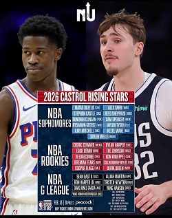 NBA Playin Tournament 2026