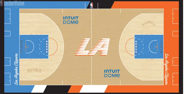 WEST #9 nba playin tournament 2026
